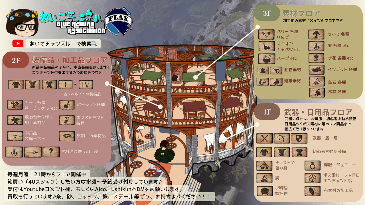 あいこどん横丁 全体マップ