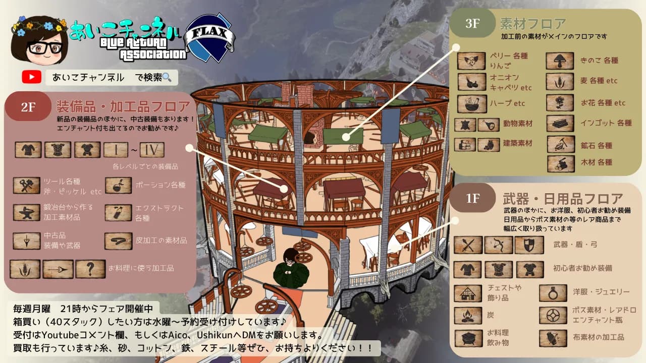 あいこどん横丁 全体マップ